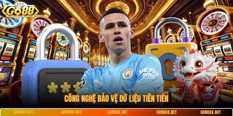 Chính Sách Bảo Mật 3 Sunwin Công nghệ bảo vệ dữ liệu tiên tiến